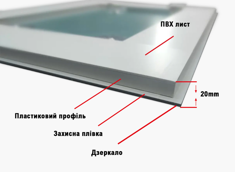 Дзеркало з LED підсвіткою 600х700 з механічним вимикачем LED1(5x8) фото