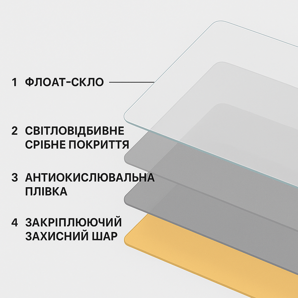 Дзеркало з LED2 підсвіткою 600х800 з механічним вимикачем LED2(6x8) фото